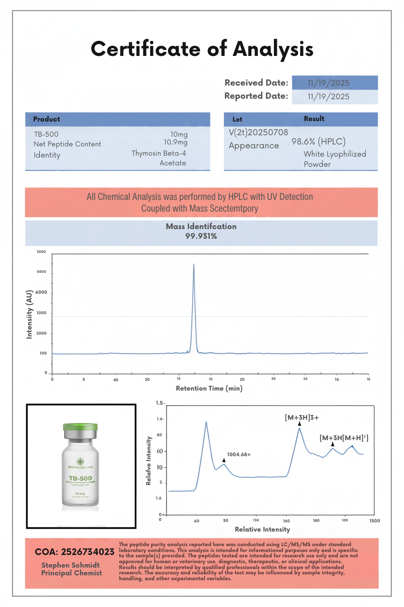 TB-500 – Premium Research Peptide
